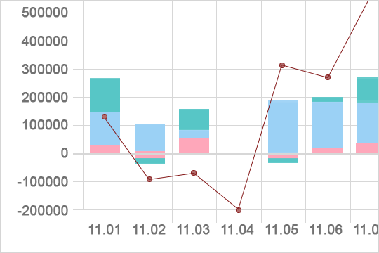 AVE(Advertising Value Equivalency)평가